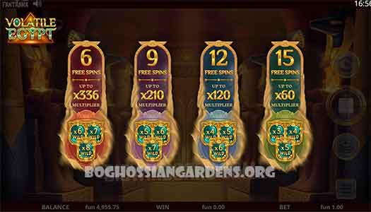 Idola Slot 88 Maxwin Volatile Egypt Dream Drop – Relax Gaming